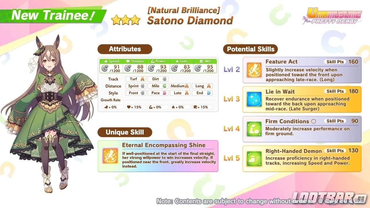 satono diamond overview