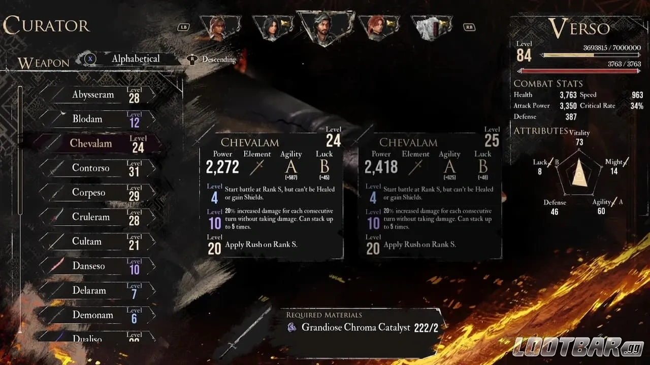 Chevalam stats in Expedition 33