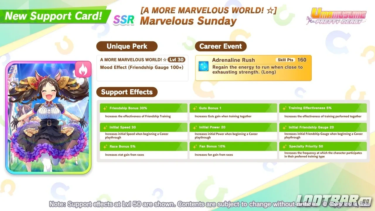 marvelous sunday overview