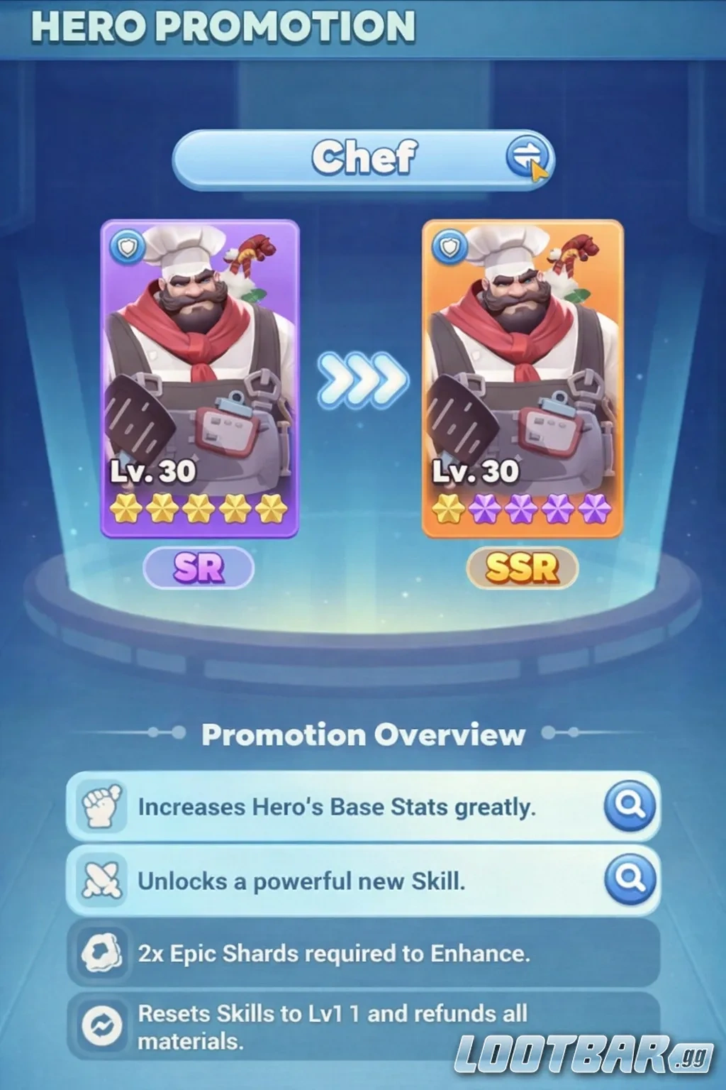 Переработка героя игры – Шефа в Tiles Survive