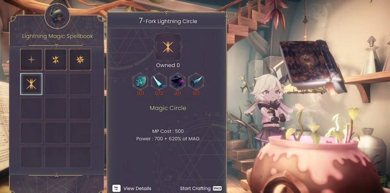 Witchspring R 7-Fork Lightning Circle