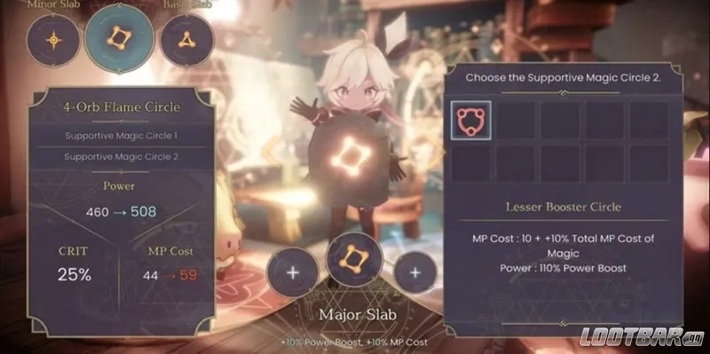 WitchSpring R 4-Orb Flame Circle