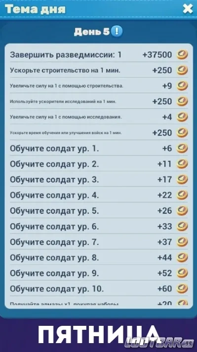 День 5: подготовка перед финалом в Tiles Survive