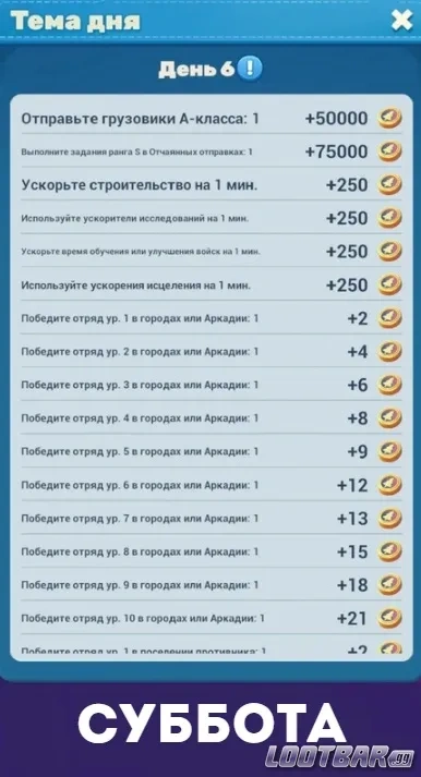 День 6: финальный день и проверка всей недели в Tiles Survive