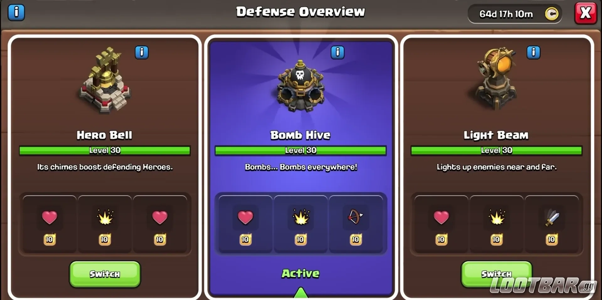 The New Crafting Phase