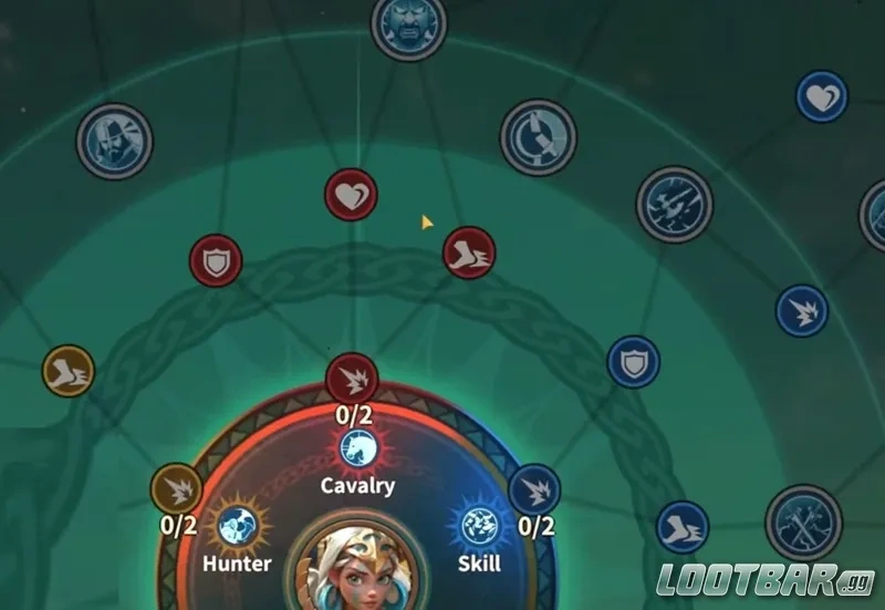 Fate War Erin Talent Tree