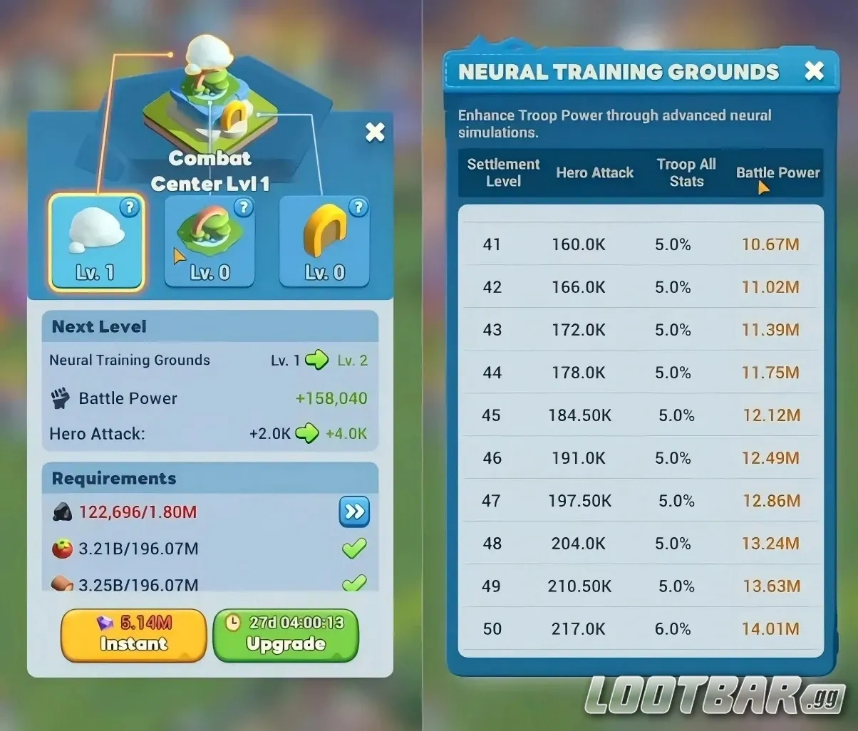 Нейротренировочный полигон в Tiles Survive