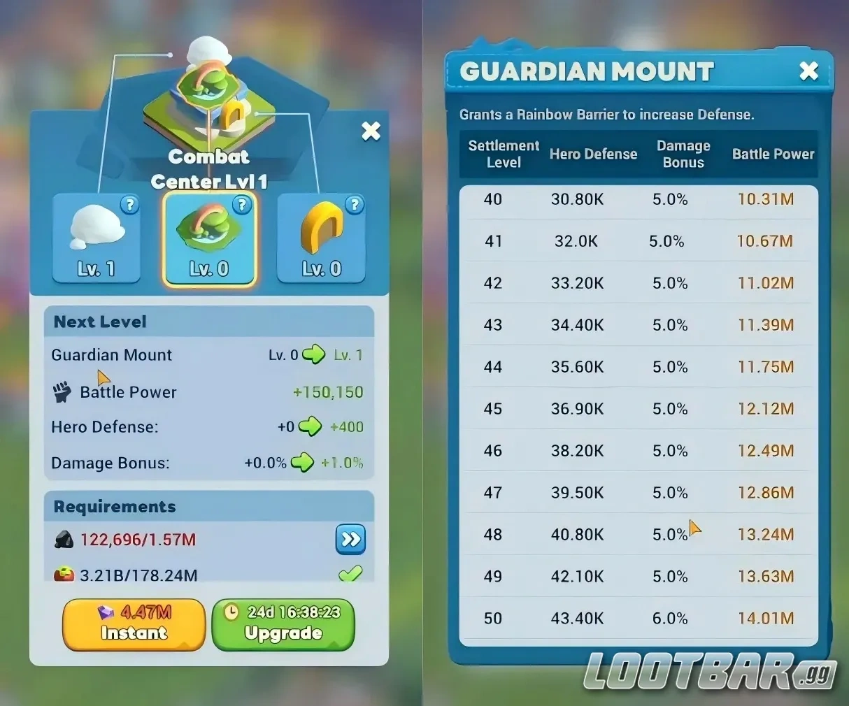 Страж-скакун в Tiles Survive