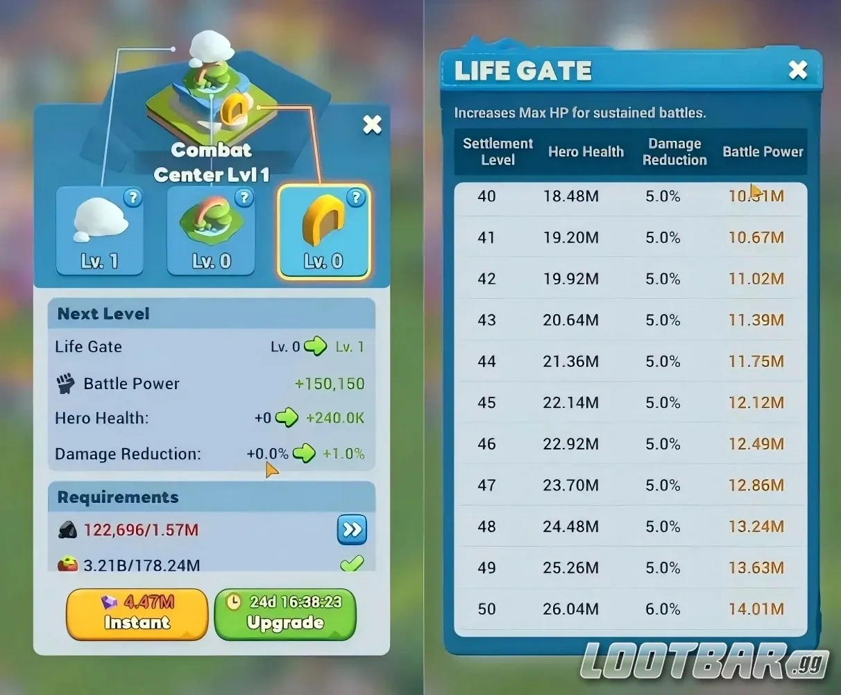 Врата жизни в Tiles Survive