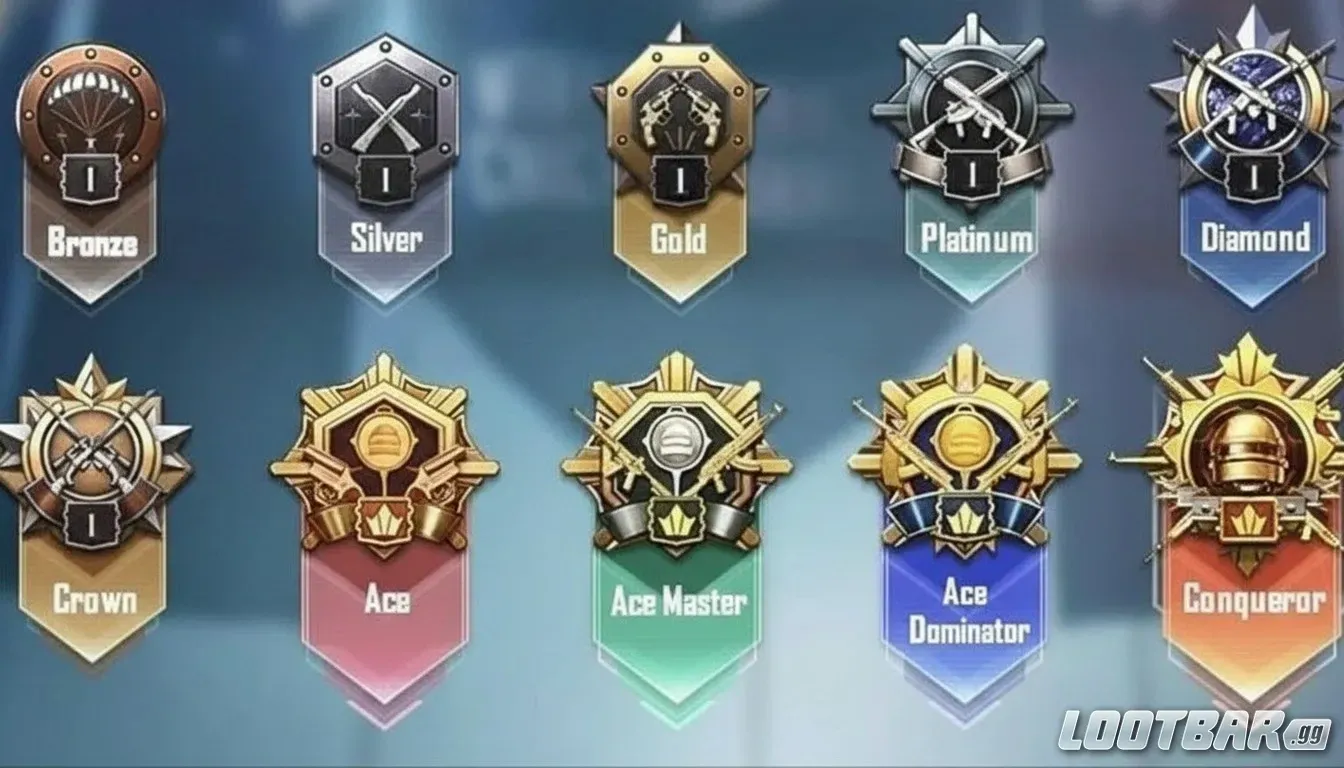 PUBG Mobile Ranks