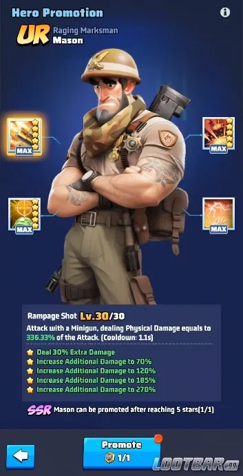 promozione dell'eroe