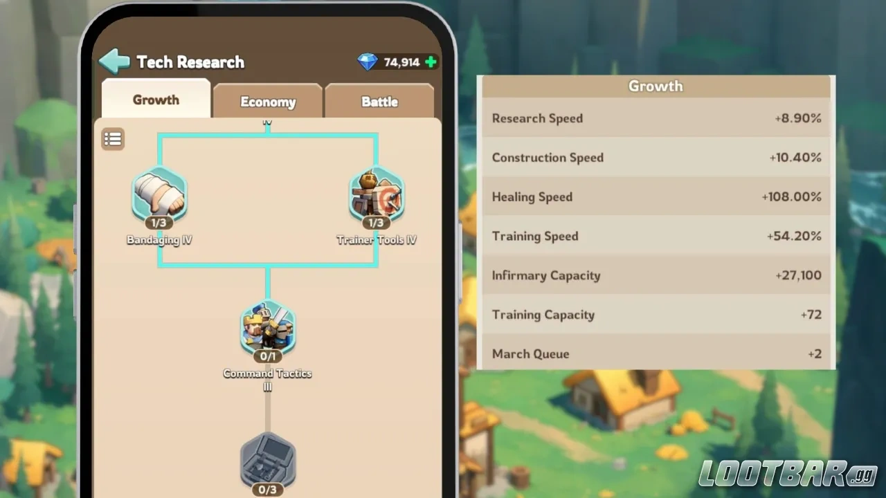 Рост дерева исследований