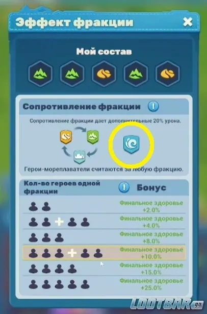 Универсальная фракция Моряки (Mariner) в Tiles Survive