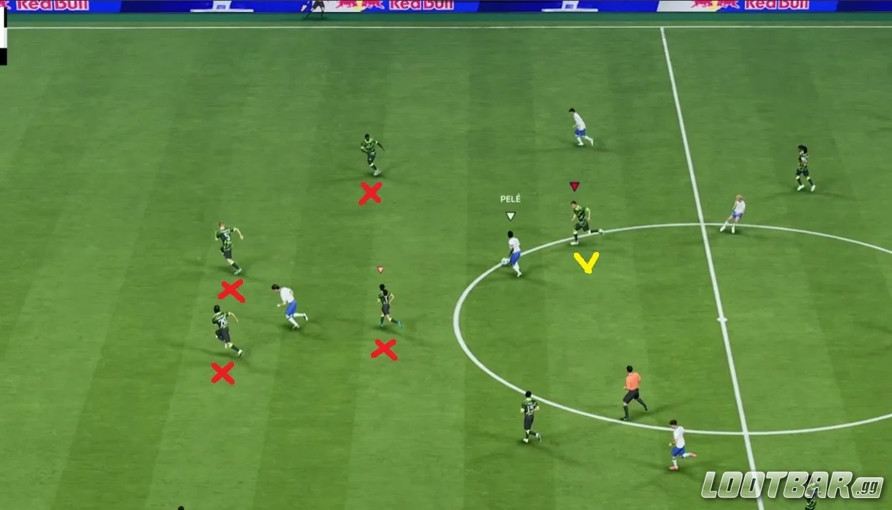 Позиционная оборона в FC 26 и правильная работа опорником перед линией защиты