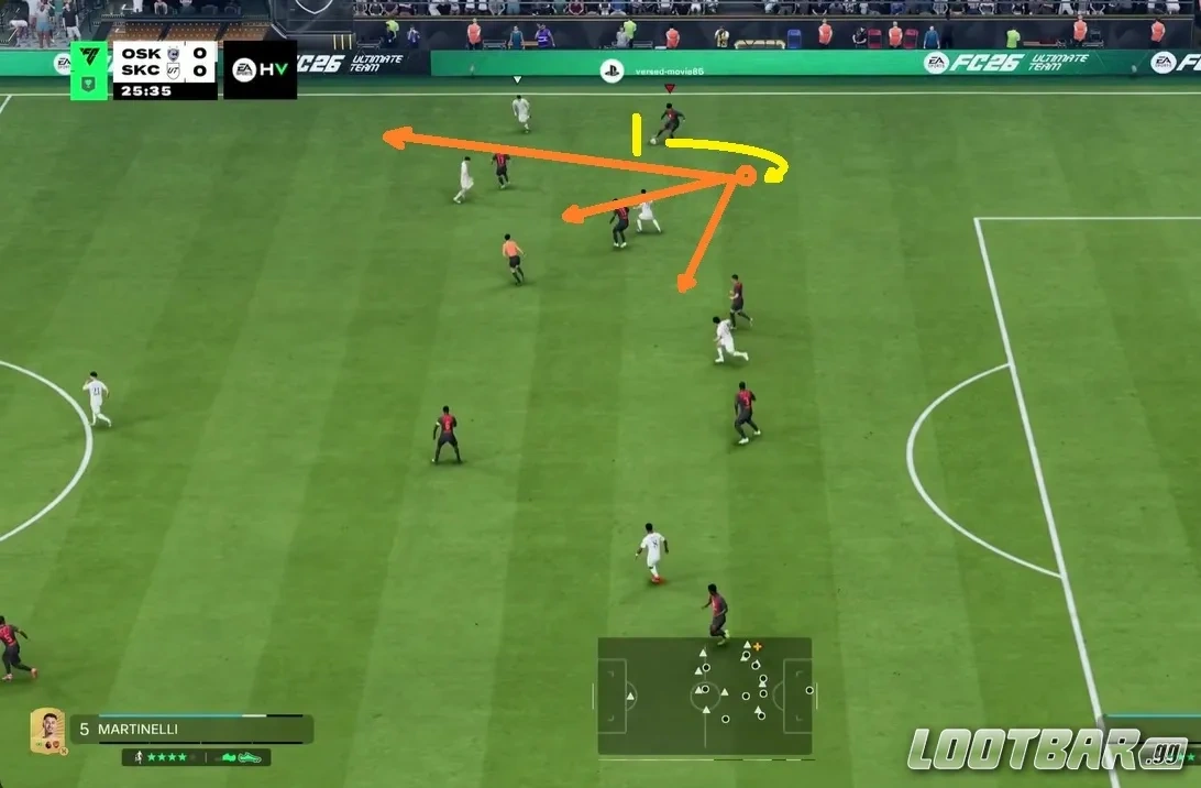 Хладнокровный выход из обороны и построение атаки через паузу в FC 26