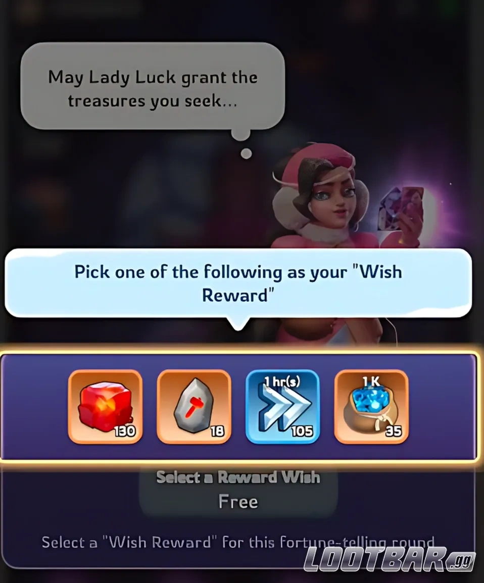 Understanding the Gacha Mechanics