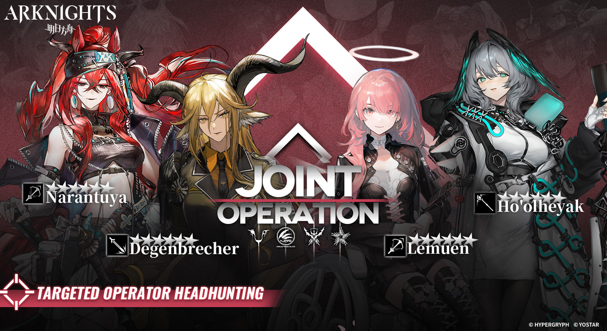 arknights april 2026 banners image