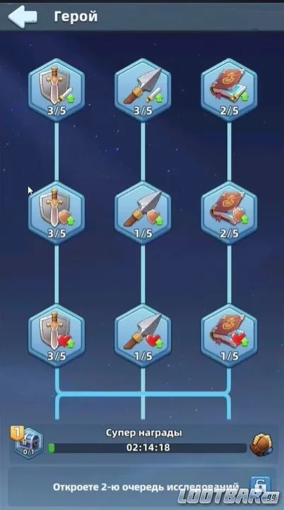 Ветка технологий с прокачкой воинов быстрее и дешевле других типов в Last Asylum: Plague