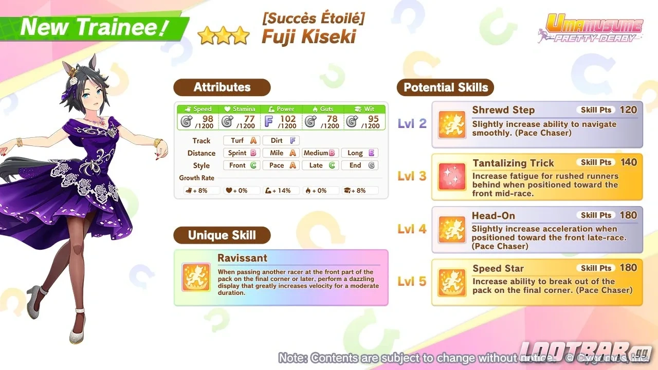 fuji kiseki ballroom overview