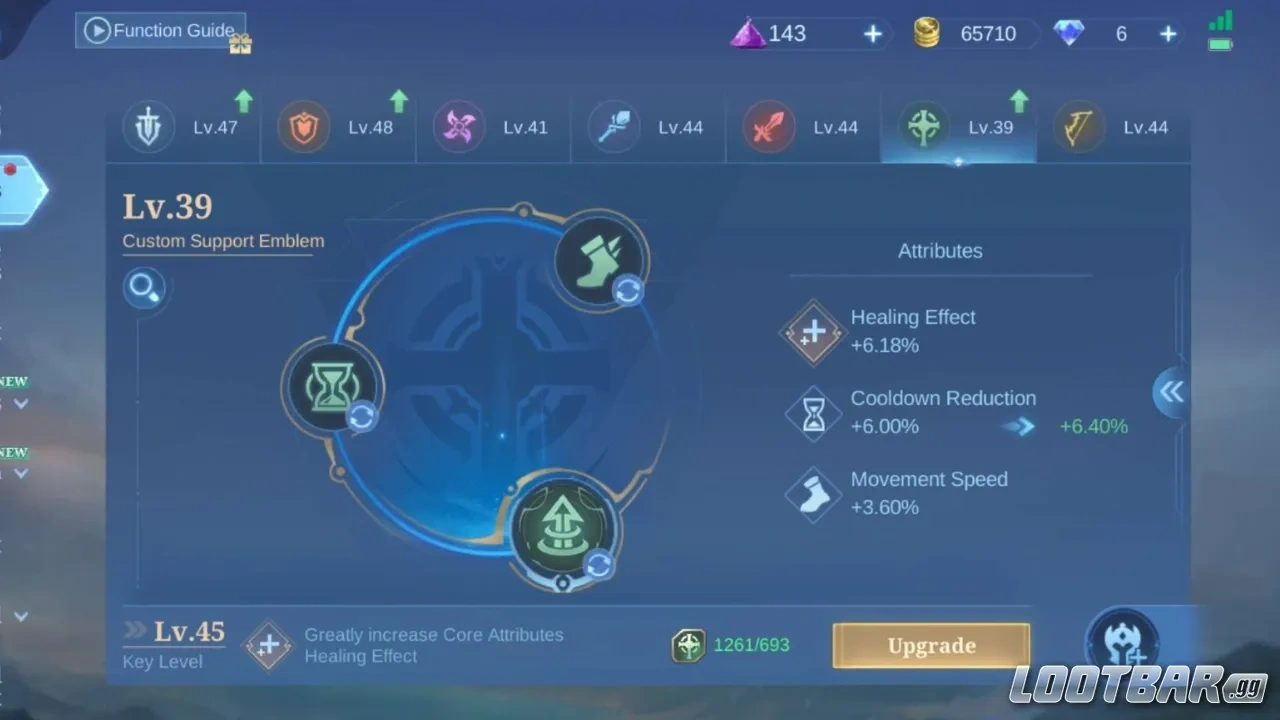 Support Emblem Setup