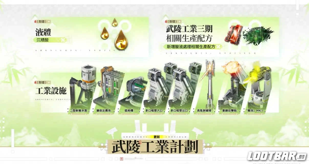 1.2版本新基建系統