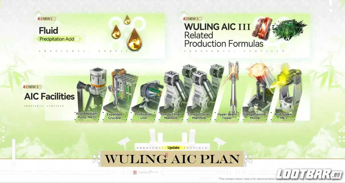 Wuling AIC III