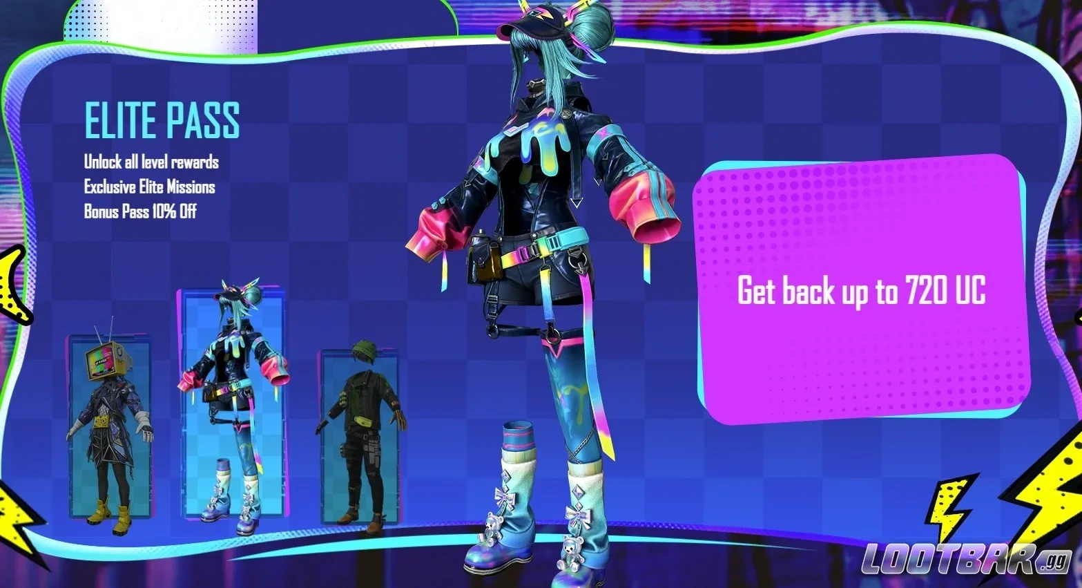 PUBG Mobile Elite Pass UC rebate