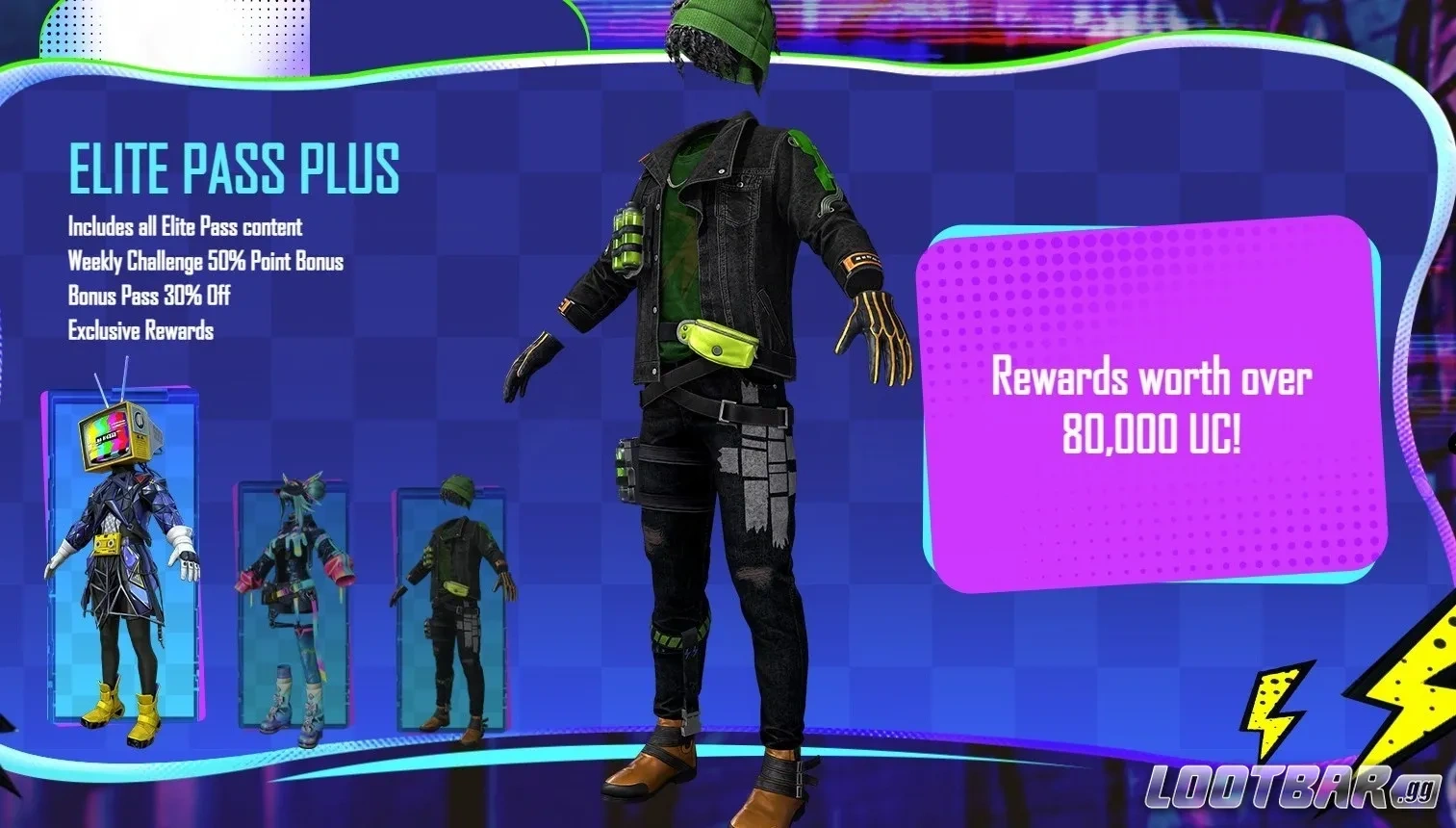 PUBG Mobile Elite Pass Plus 