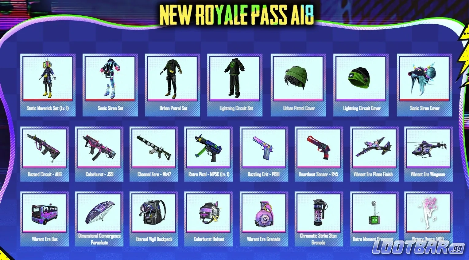PUBG Mobile Royale Pass A18 All rewards