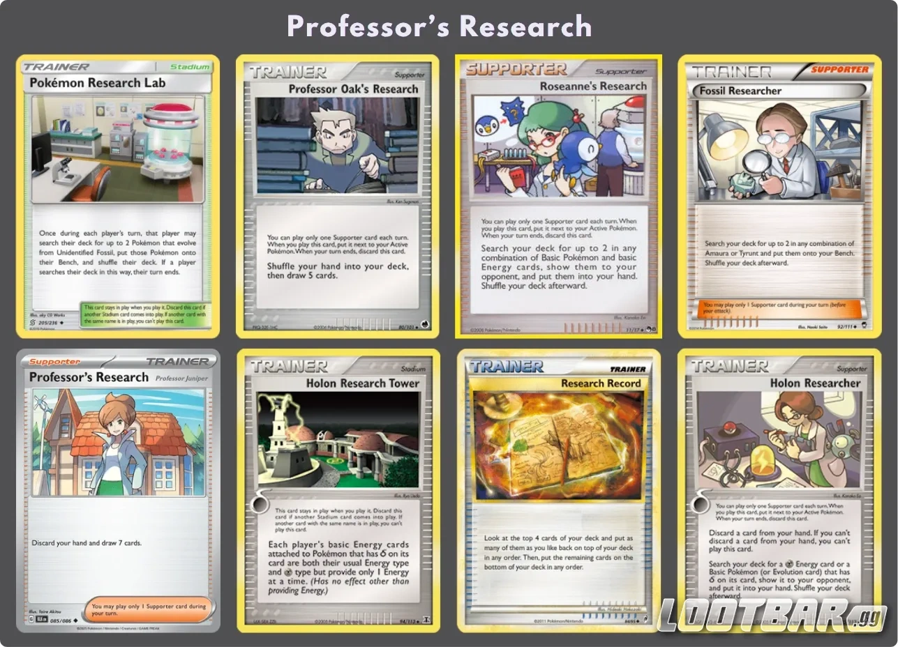 Professor's Research