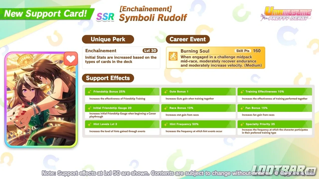 symboli rudolf overview image