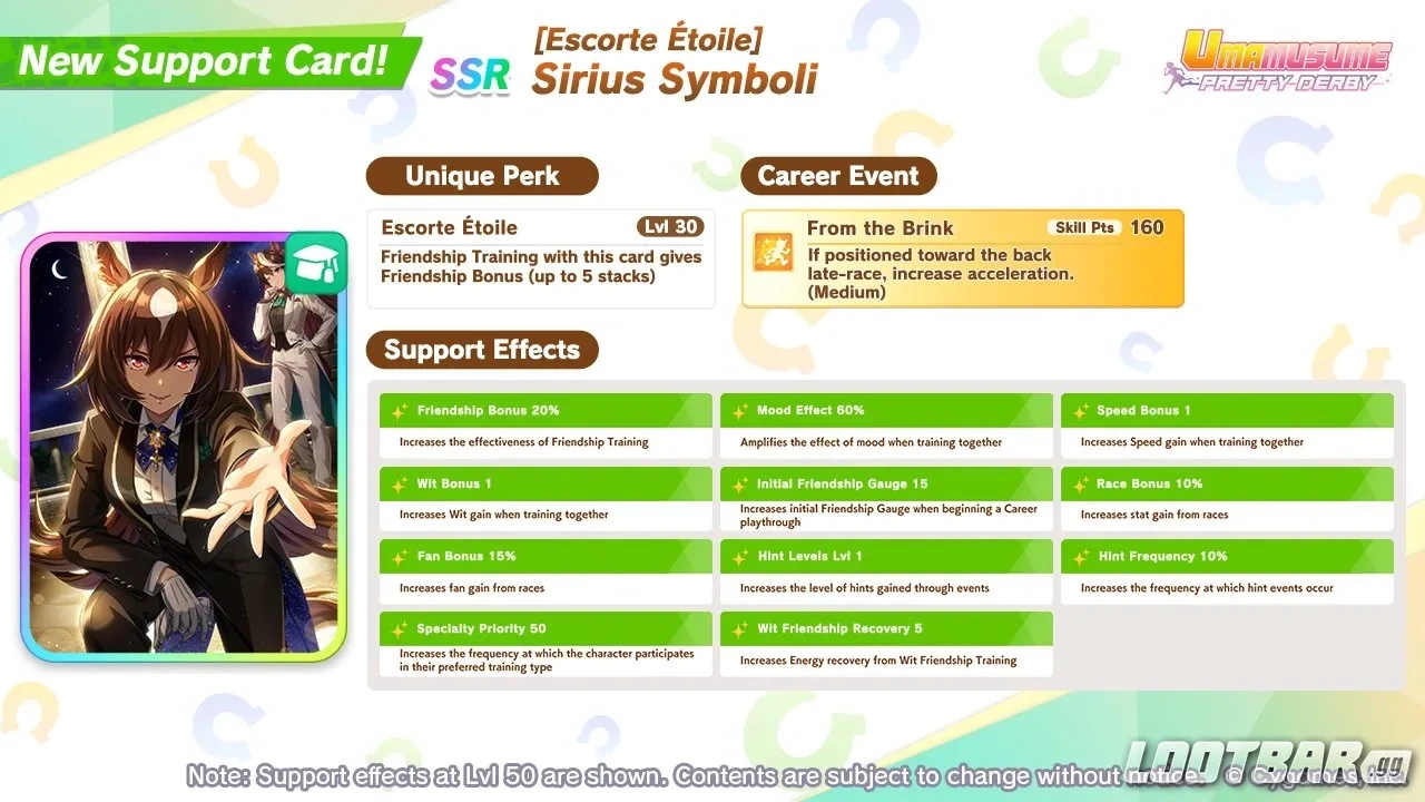 sirius symboli overview