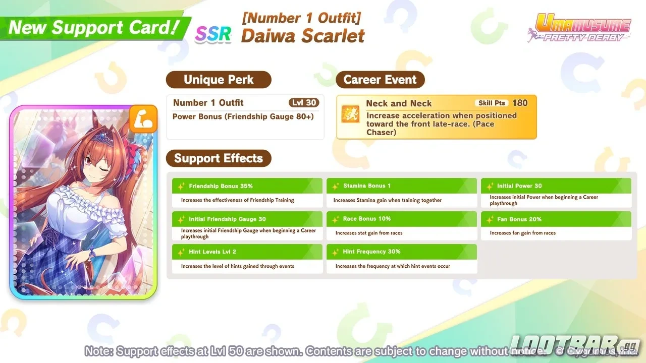 daiwa scarlet overview image