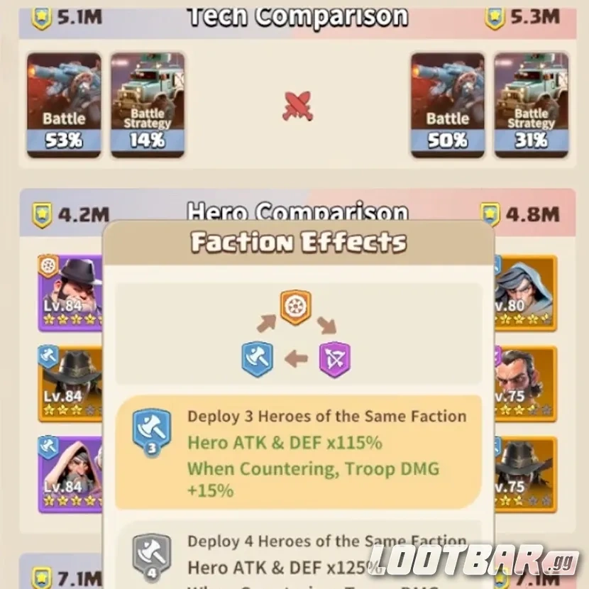 Faction boost in Dark War Survival