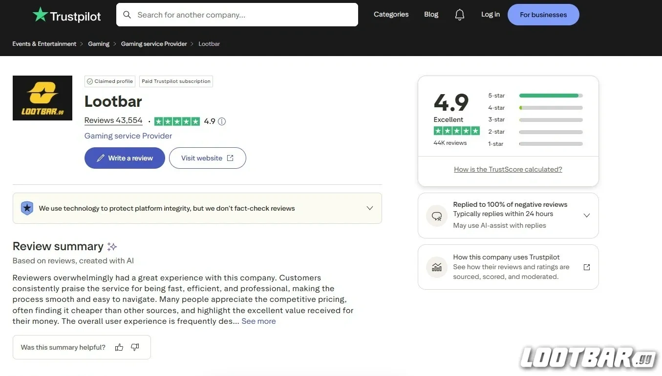 Lootbar Trustpilot score