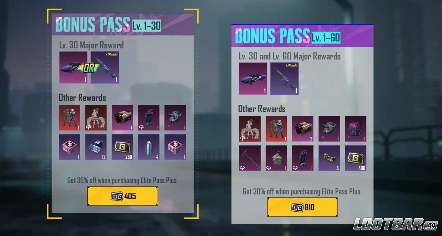 Buying PUBG Mobile bonus pass with UC