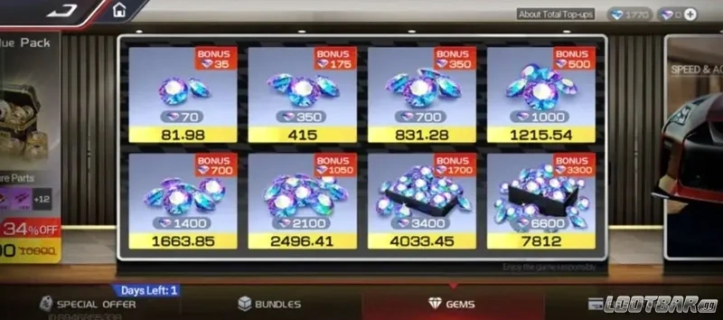 Racing Master In-Game Economy