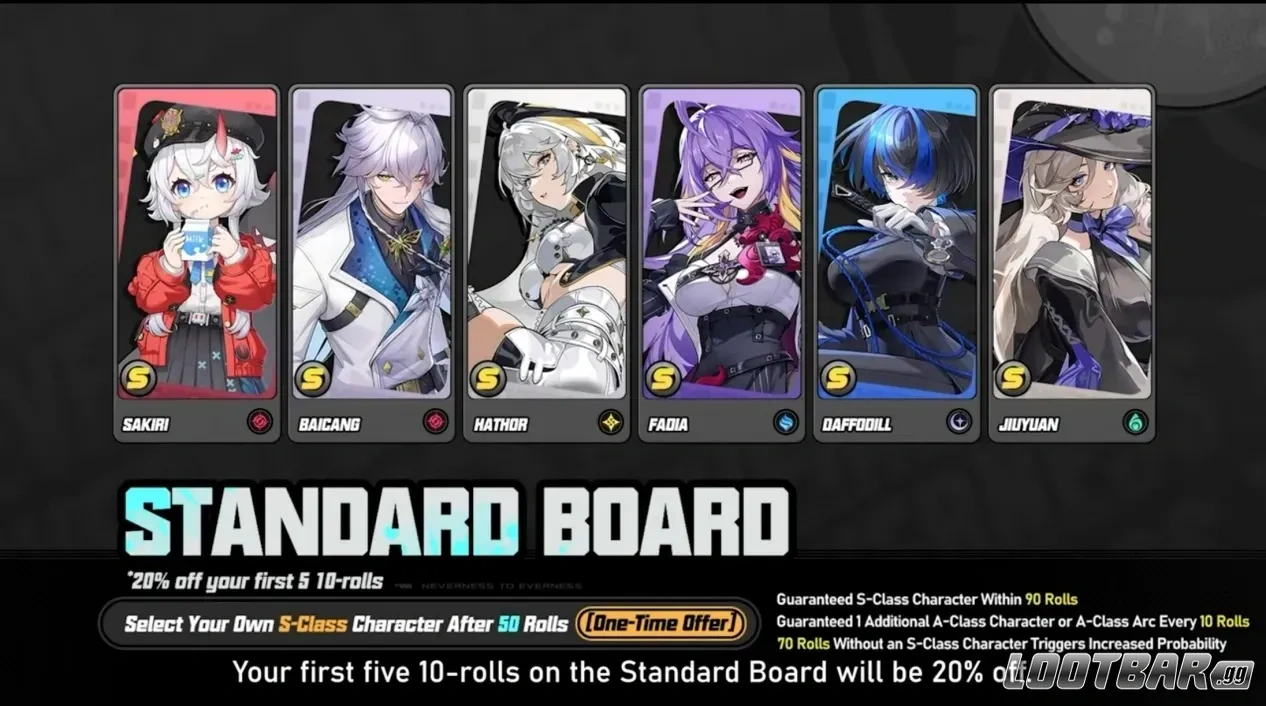 Награды стандартного баннера NTE