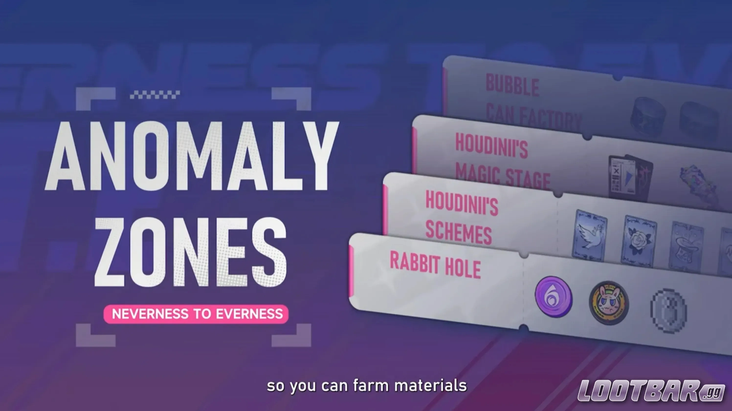 Аномальные зоны (Anomaly Zones)