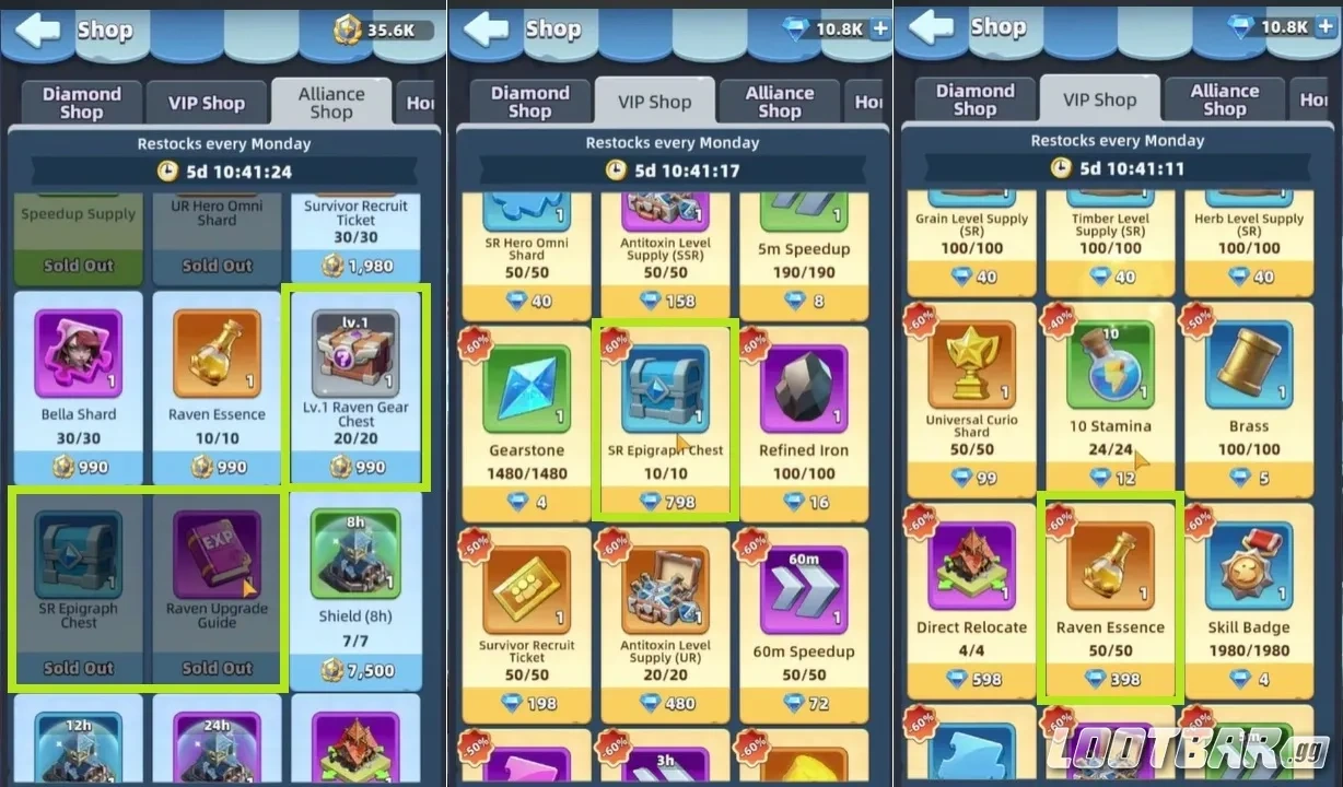 Основные магазины и ресурсы для развития Ворона и эпиграфов в Last Asylum: Plague