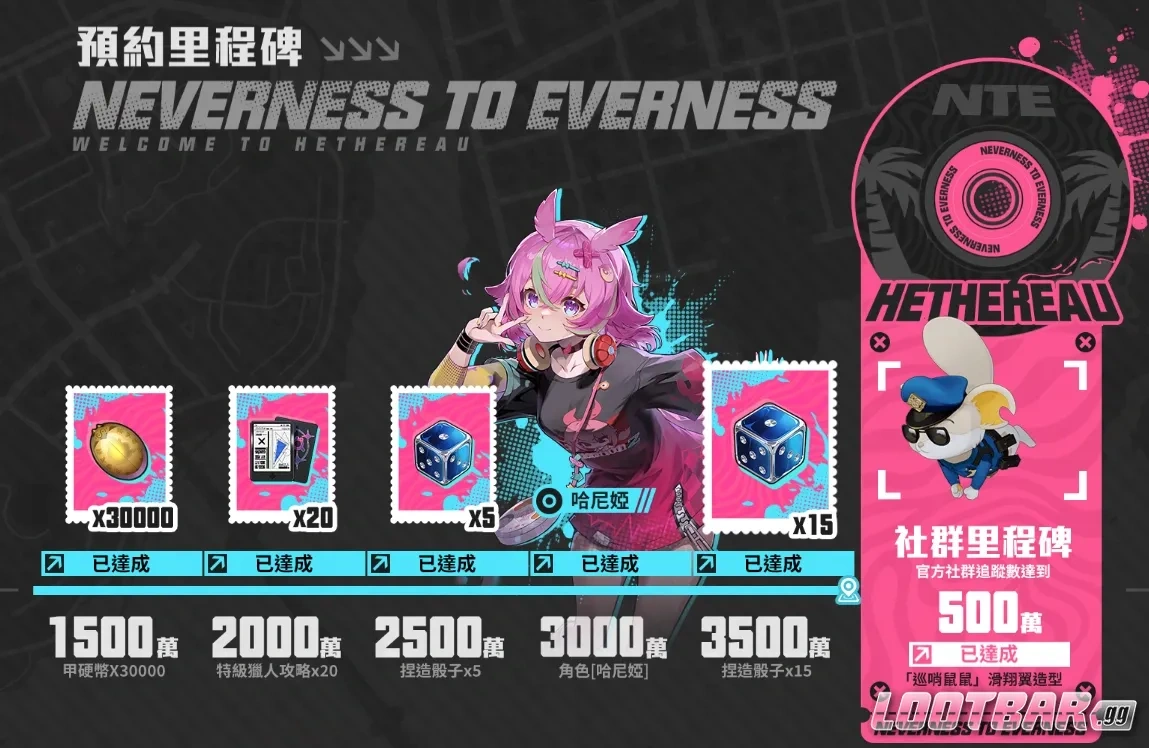 異環預先註冊獎勵