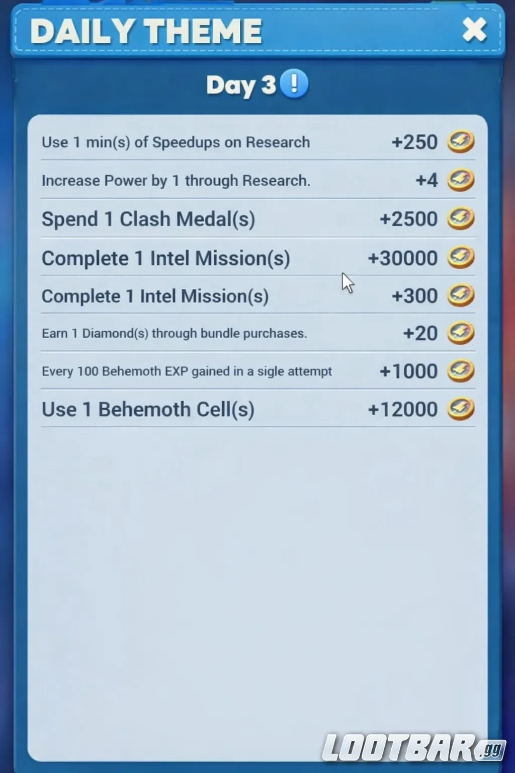 Ускорения исследований в Tiles Survive