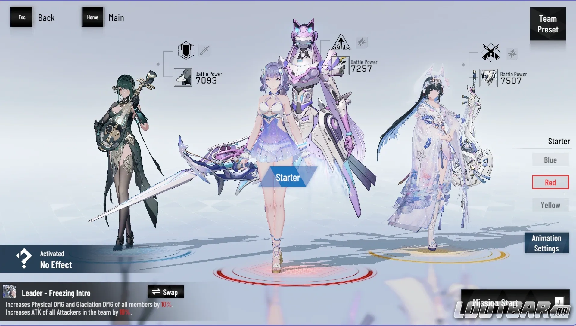 Team-Composition-Physical-Team-Tier-List