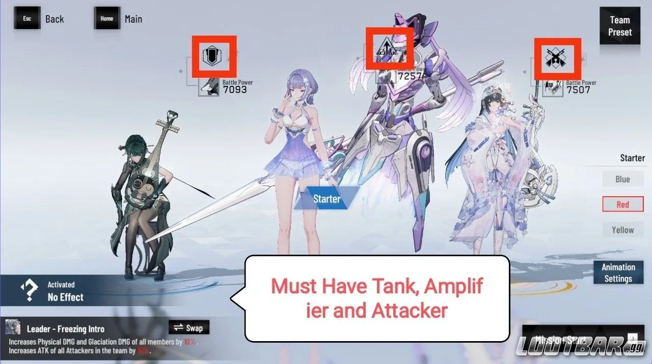 All-Roles-in-one-Team-Must Have-Pgr-Tier-List