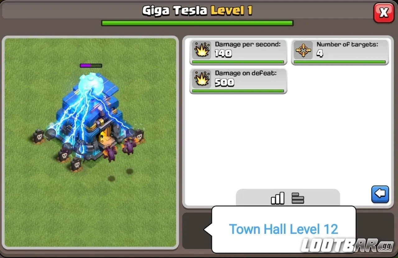 Municipio-12-Giga Tesla