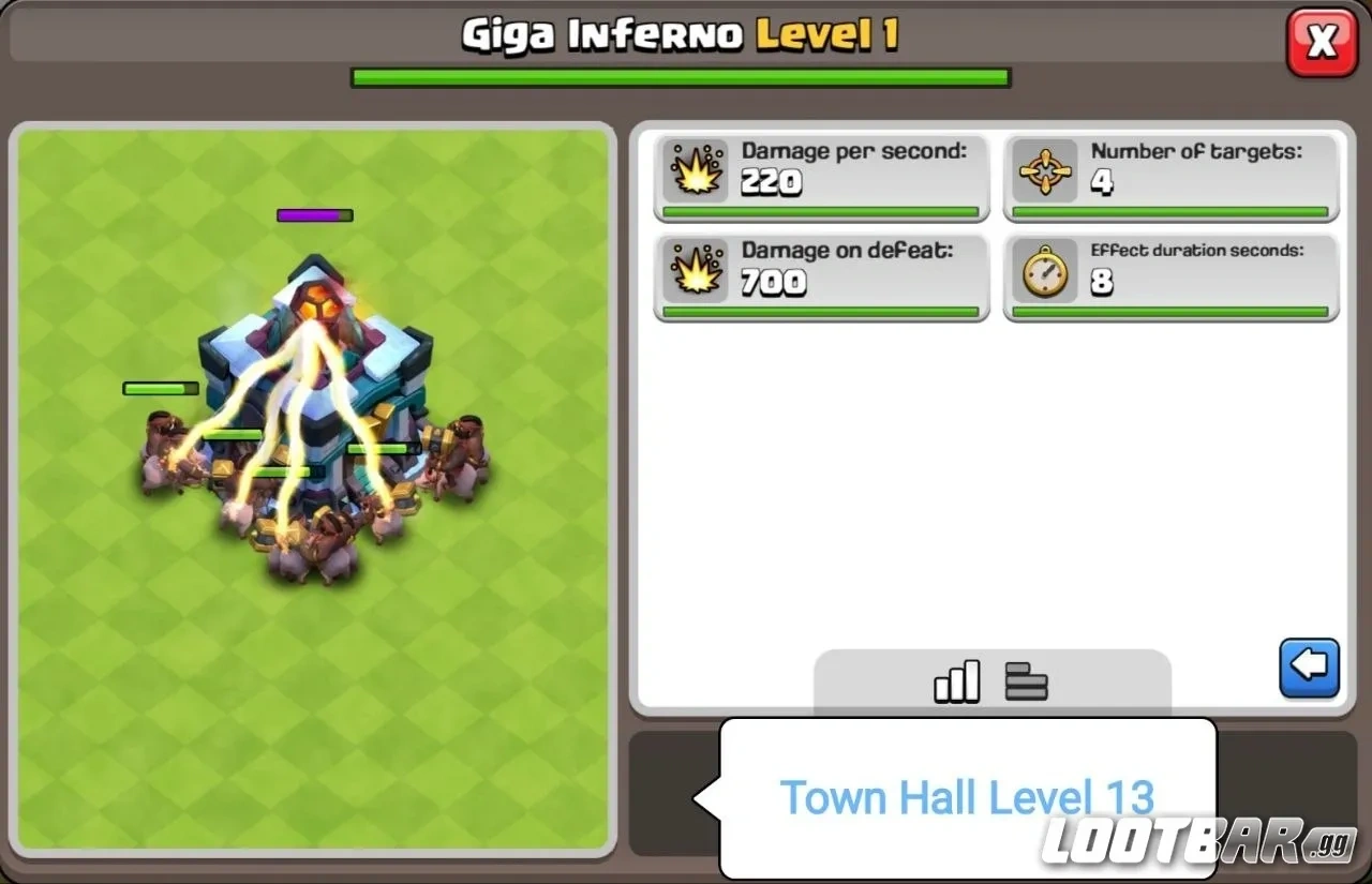 Municipio-13-Giga-Inferno