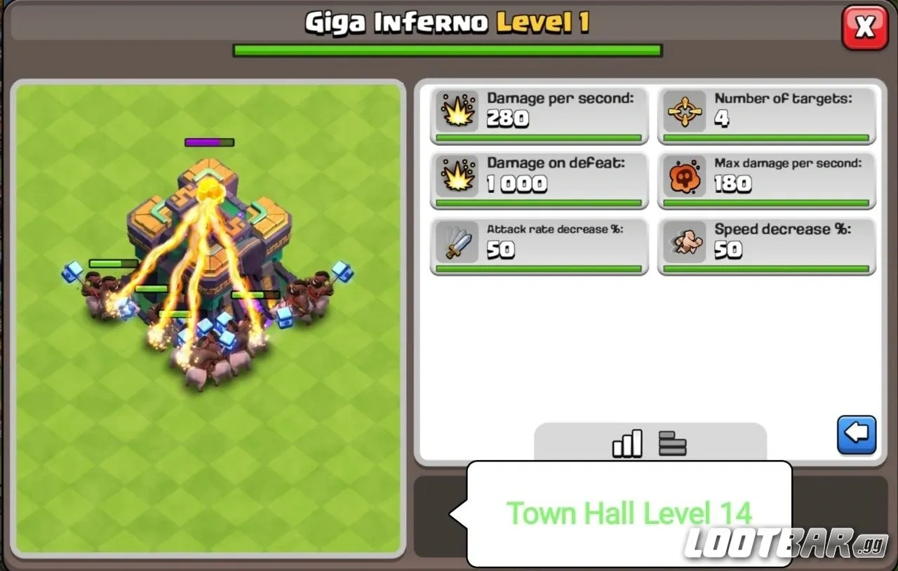 Municipio-14-Giga-Inferno