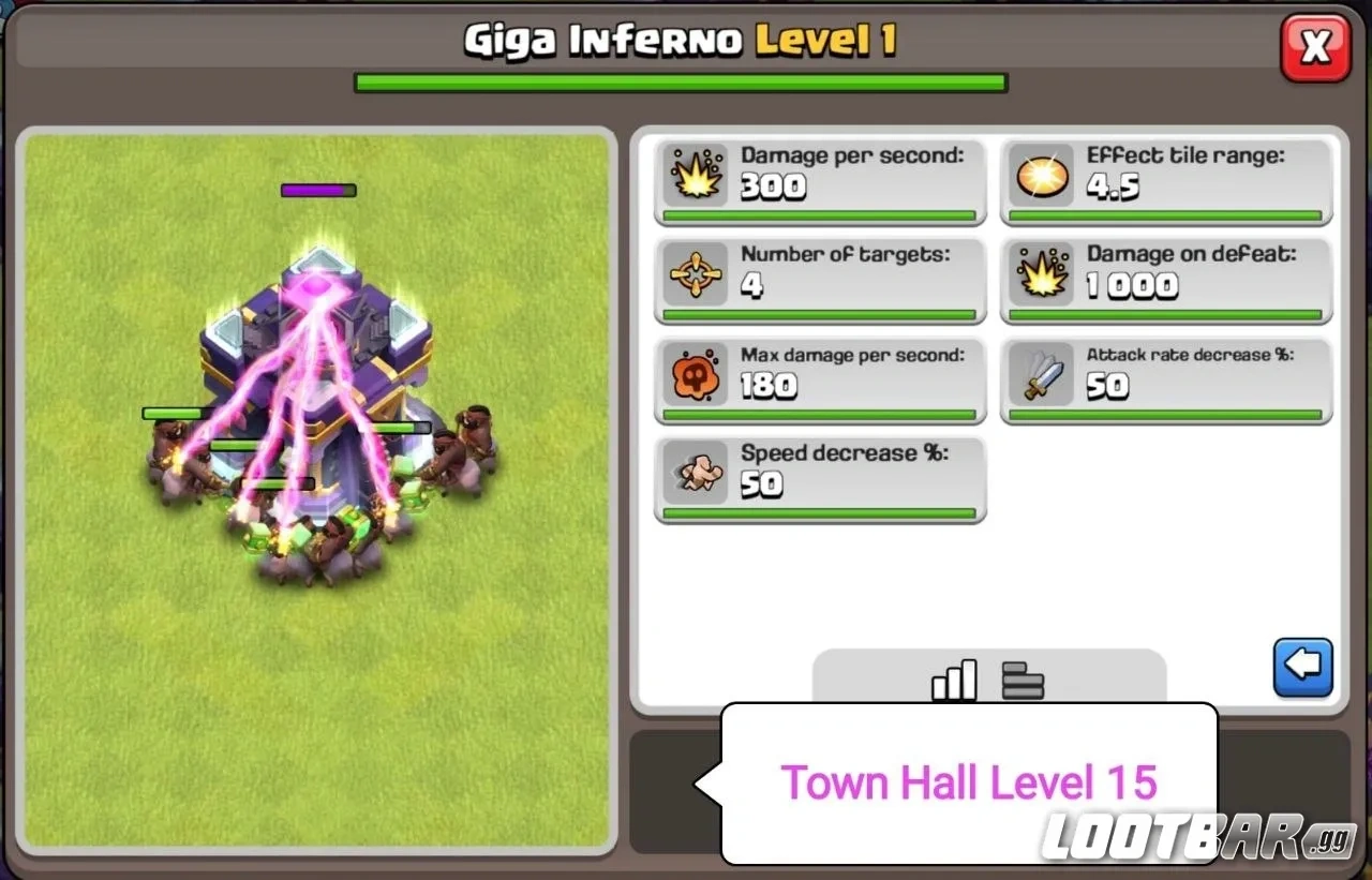 Municipio-15-Giga-Inferno