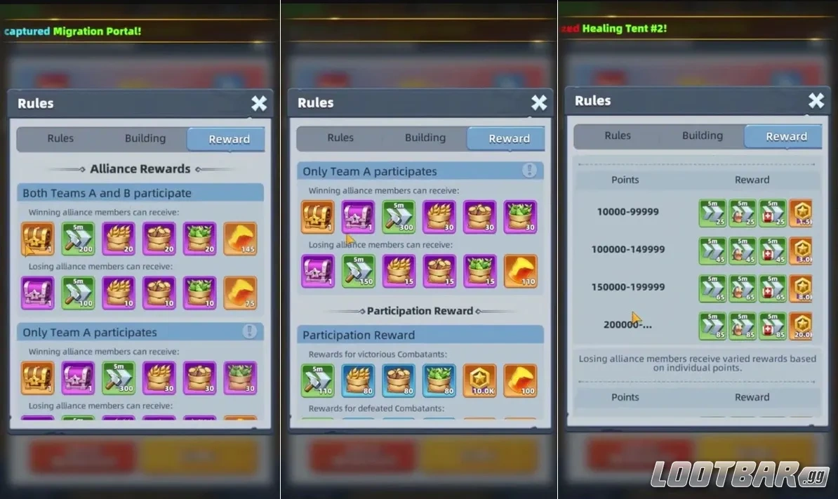 Награды за участие и личные очки в Elixir Scramble Last Asylum: Plague