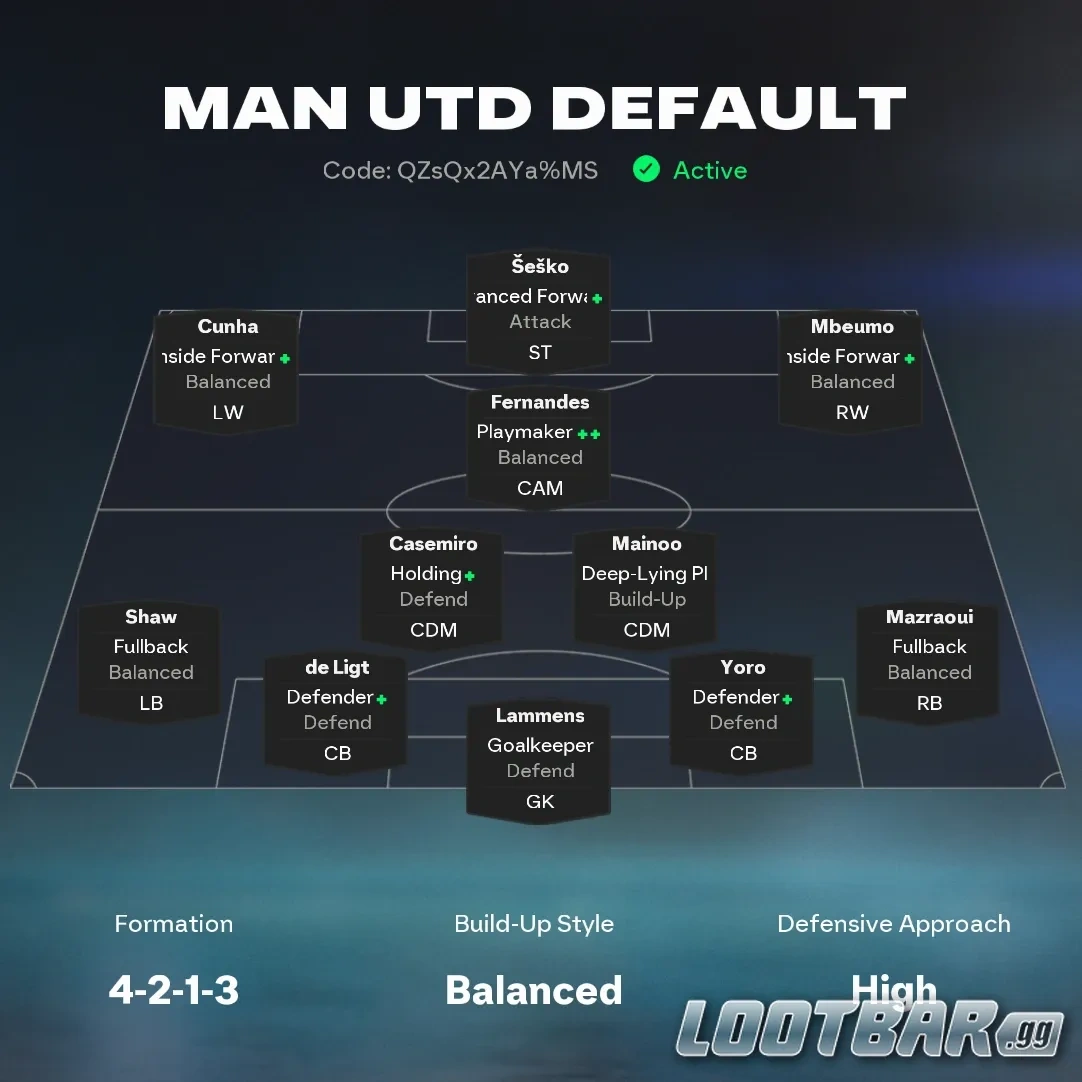 Configurazione 4213 in FC 26